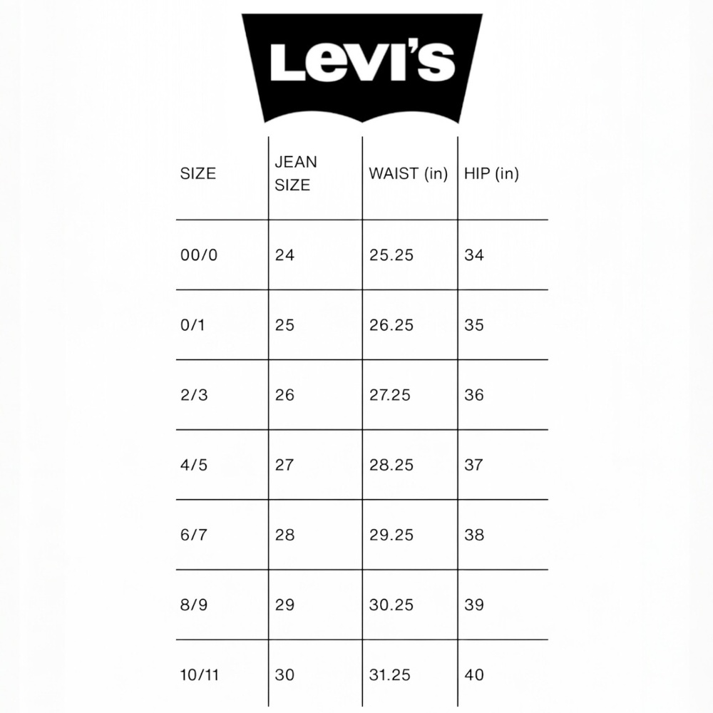 EUC [Levi's] Mid Rise Straight Leg Men's 501 Denim Blue Jeans 28X32 | Women's 6 - Picture 10 of 14
